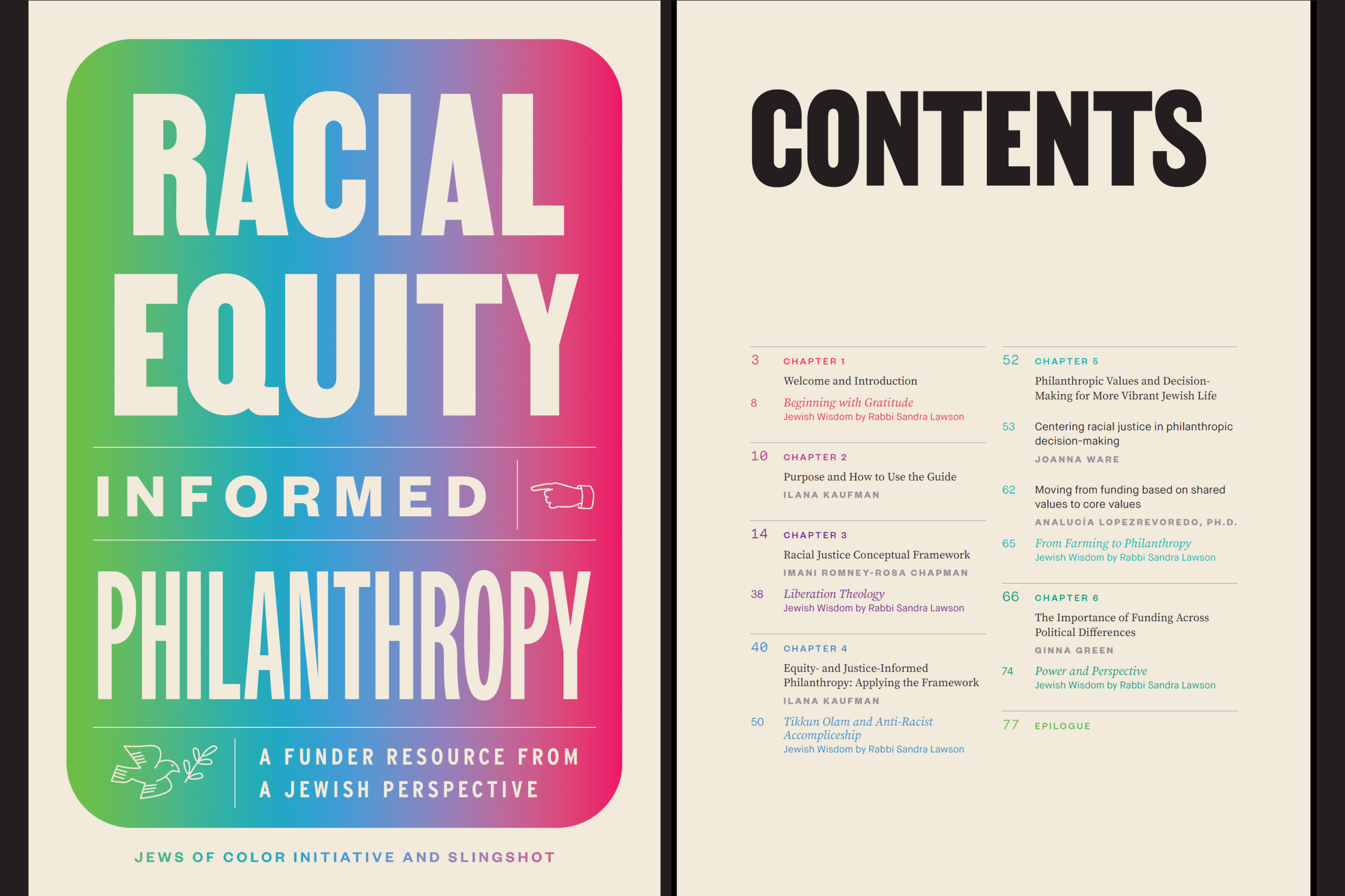 Racial Equity Informed Philanthropy: A Funder Resource from a Jewish Perspective; Jews of Color Initiative and Slingshot; Table of Contents (full text below)